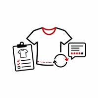 Sample Review & Adjustment