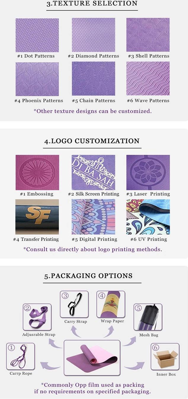 OEM TPE Yoga Mats, Gym Yoga Mats Wholesale, OEM Yoga Mat Manufacturer
