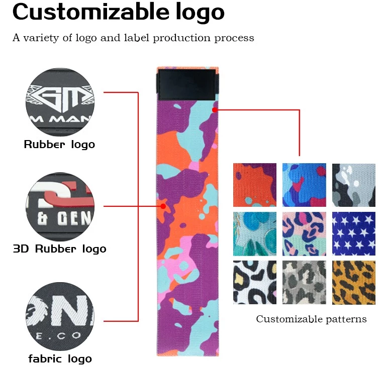 Resistance Band Factory, Bulk Resistance Bands Supplier, Hip Fabric Resistance Bands Manufacturer